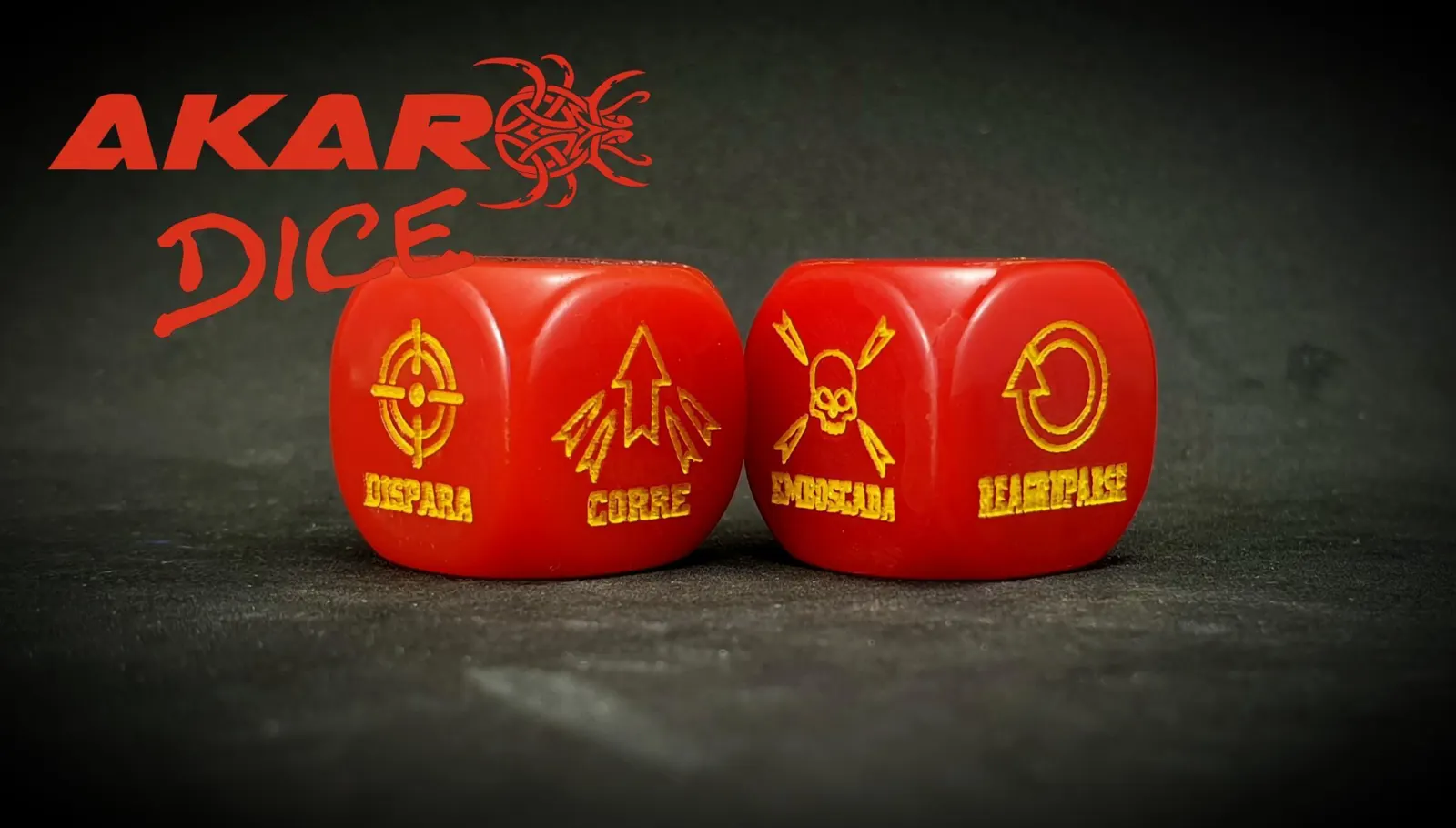 Dados Ordenes de Mando Nacional