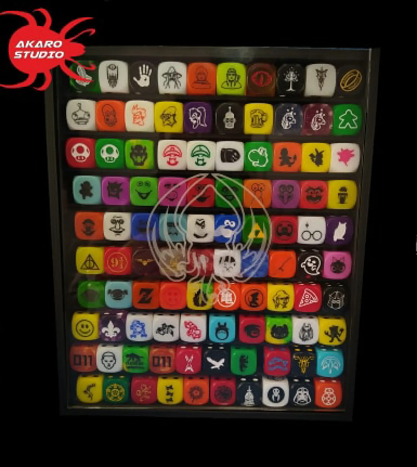 Vitrina para dados personalizada
